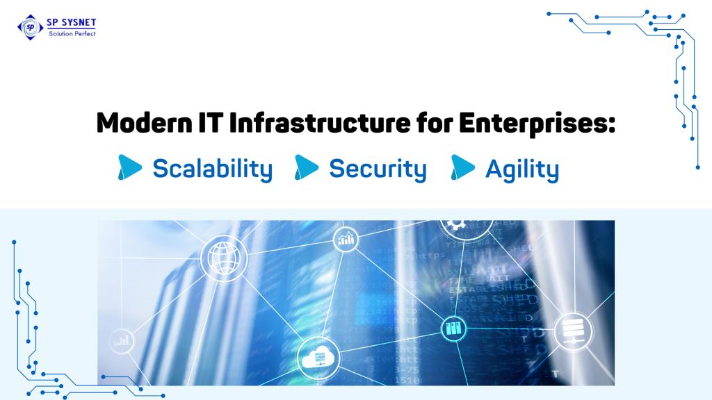 Modern IT Infrastructure for Enterprises: Scalability, Security & Agility