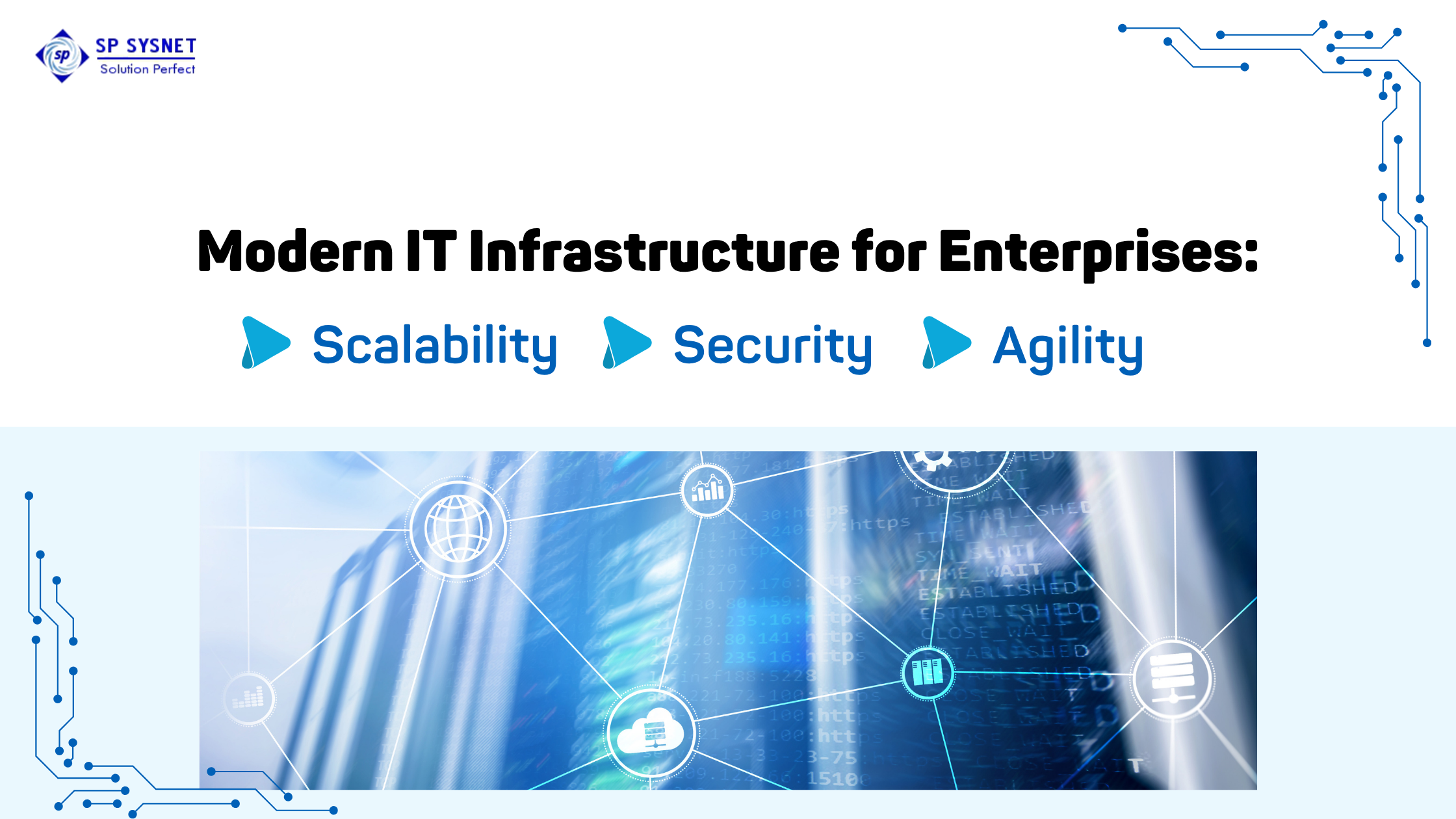 Modern IT Infrastructure for Enterprises: Scalability, Security & Agility