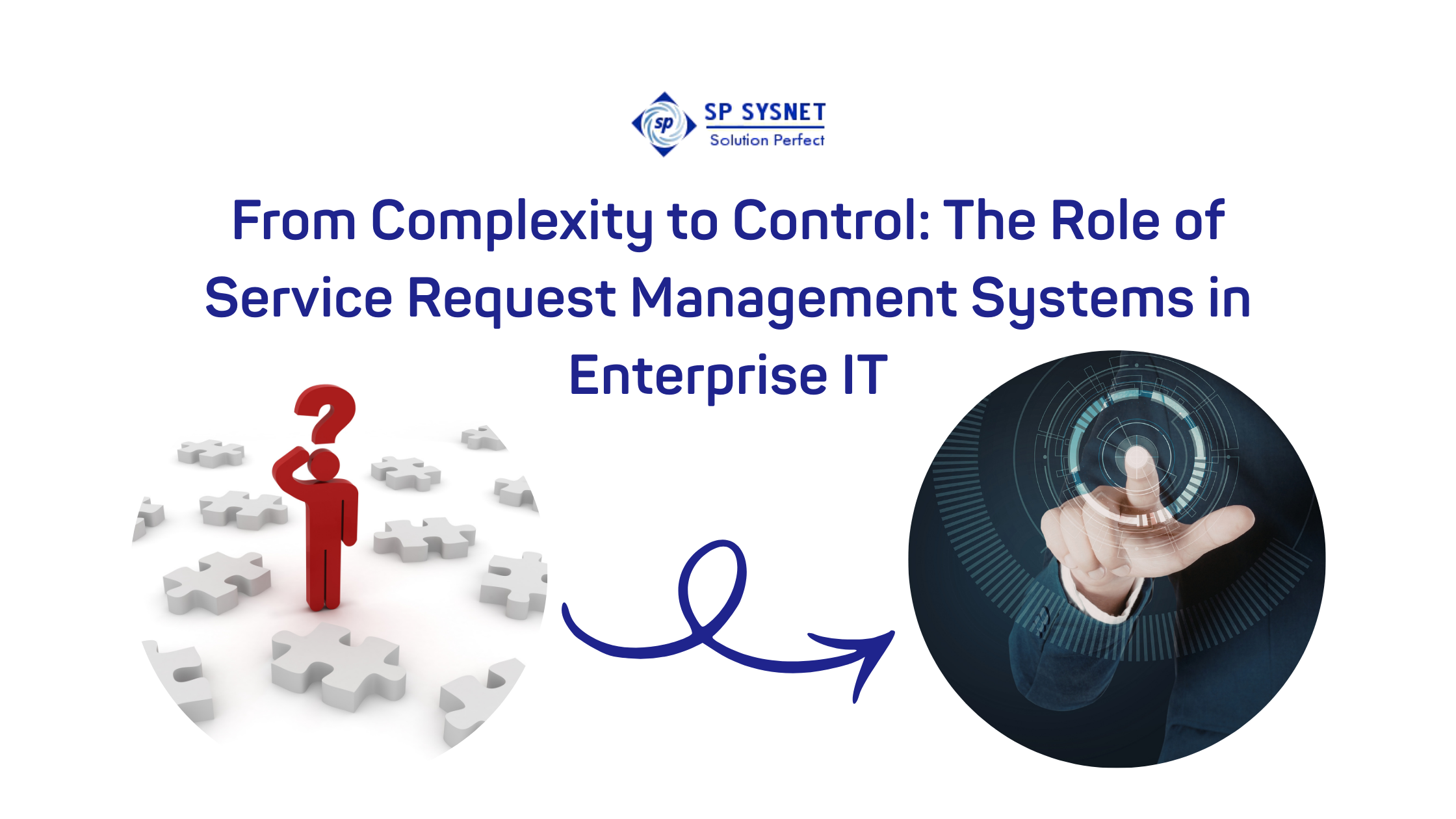 Service Request Management Systems